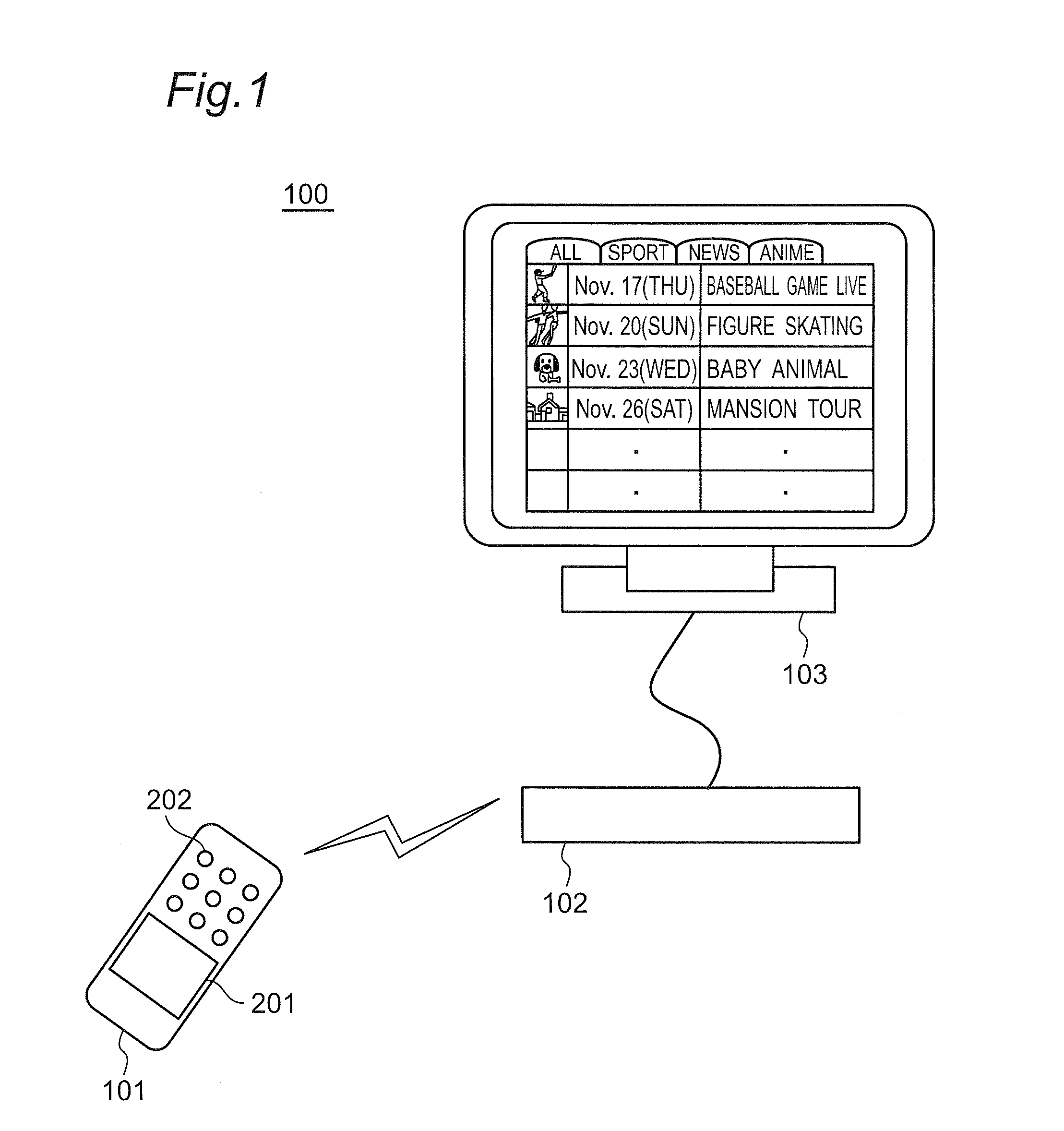 Input device through touch pad