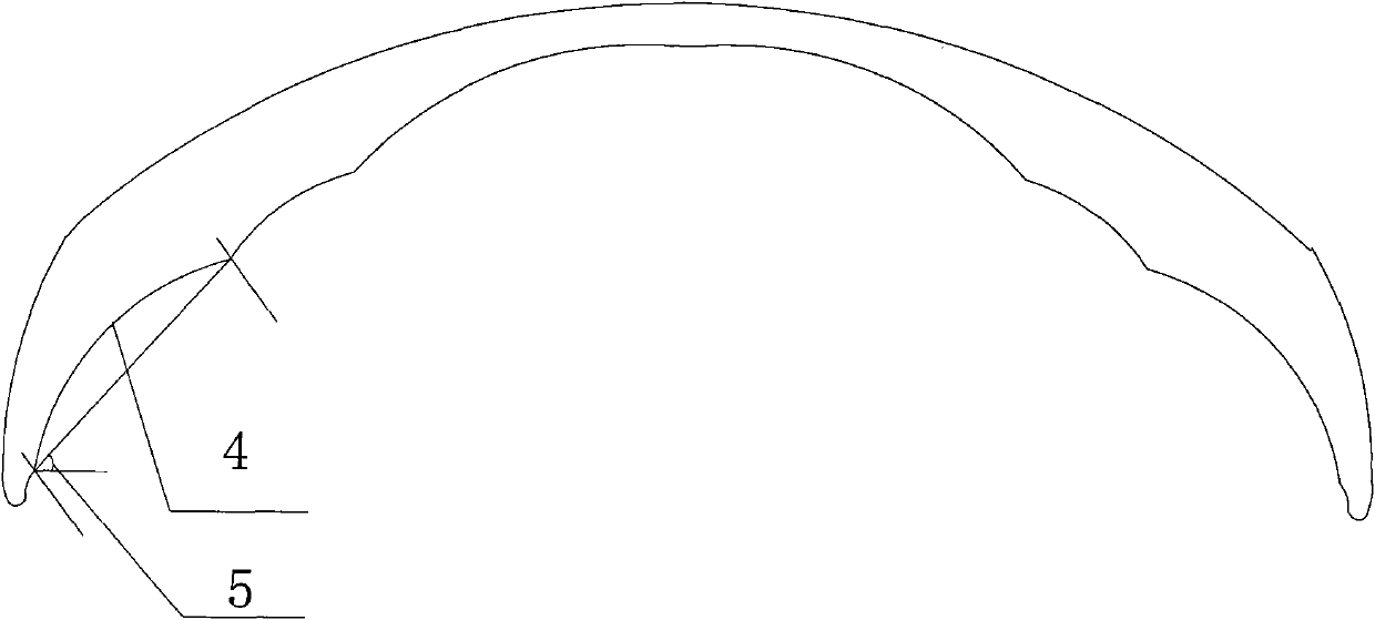 Novel rigid gas permeable cornea contact lens