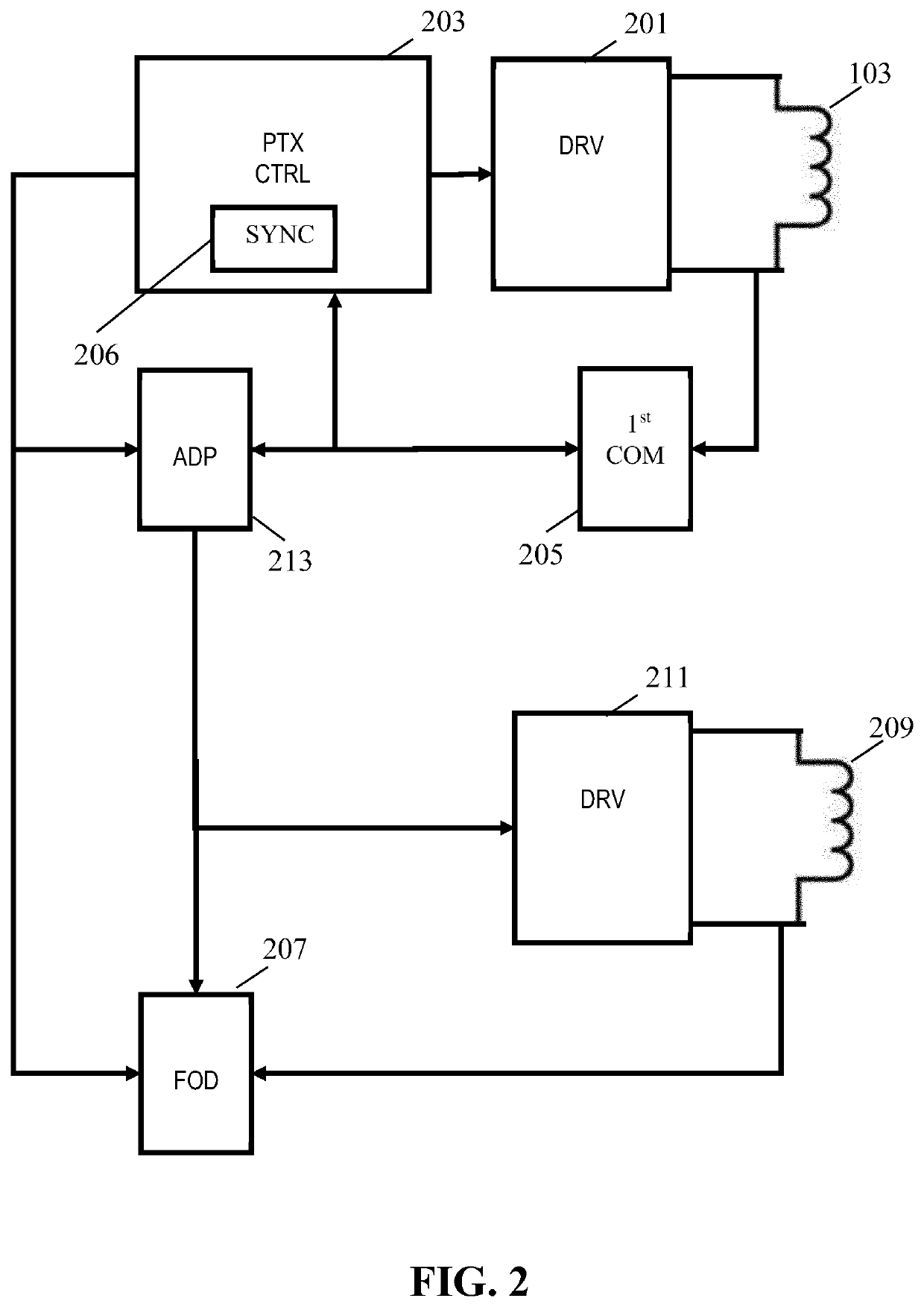 Wireless power transfer system