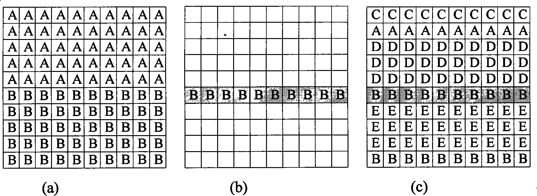 Image interpolation method based on video object and area guidance