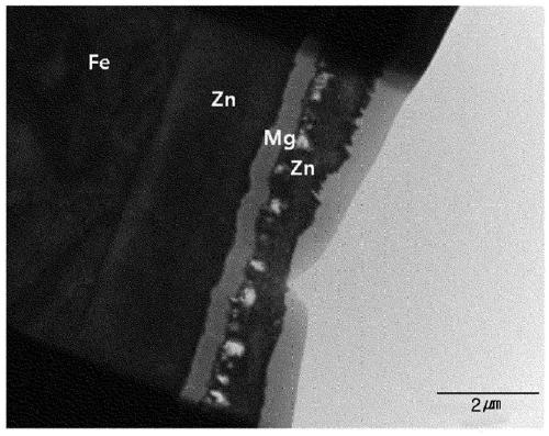 Plated steel sheet having multilayer structure and manufacturing method therefor