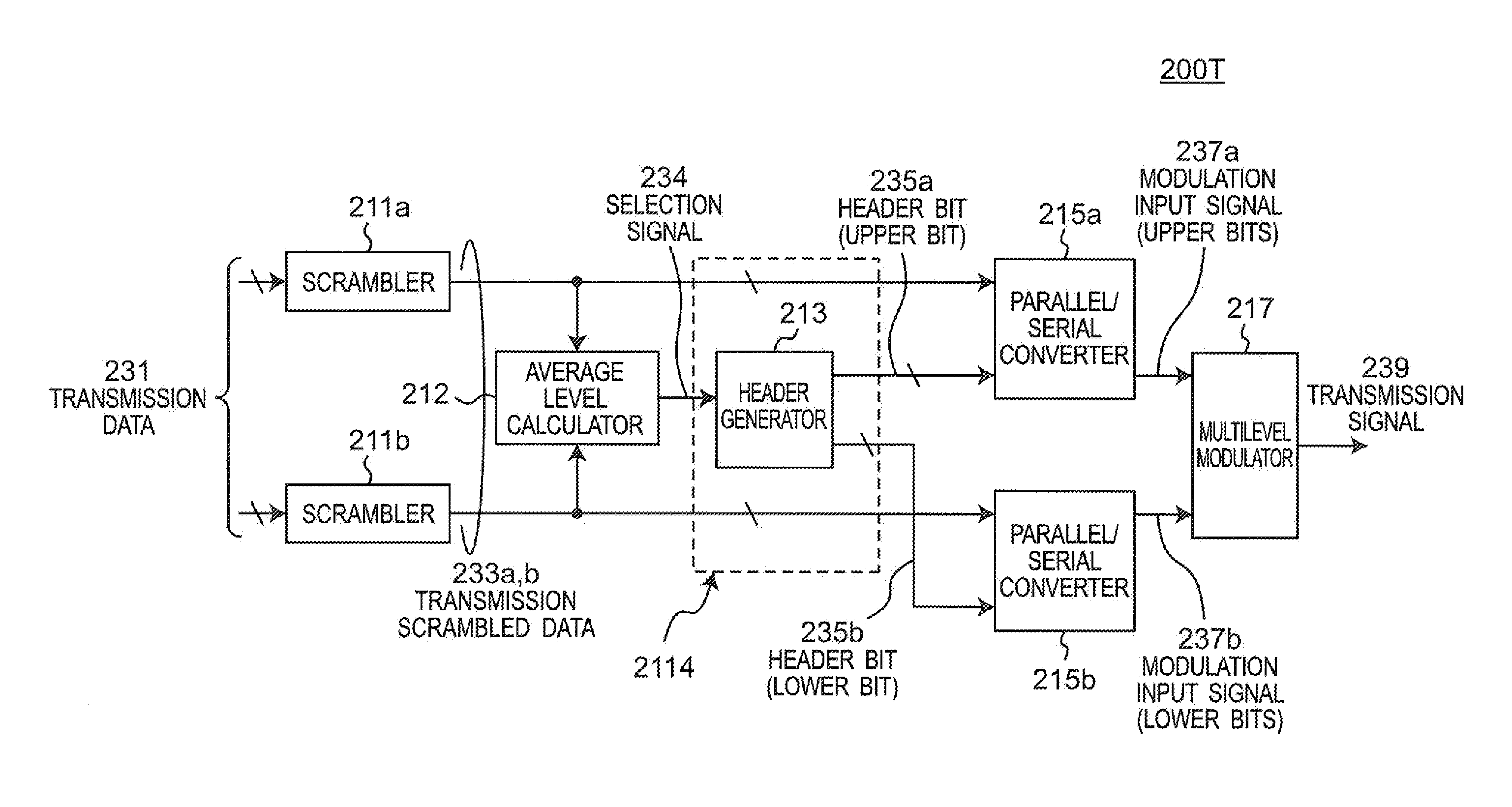 Multilevel amplitude modulation device, multilevel amplitude demodulation device, transmission system including these, multilevel amplitude modulation method, and multilevel amplitude demodulation method