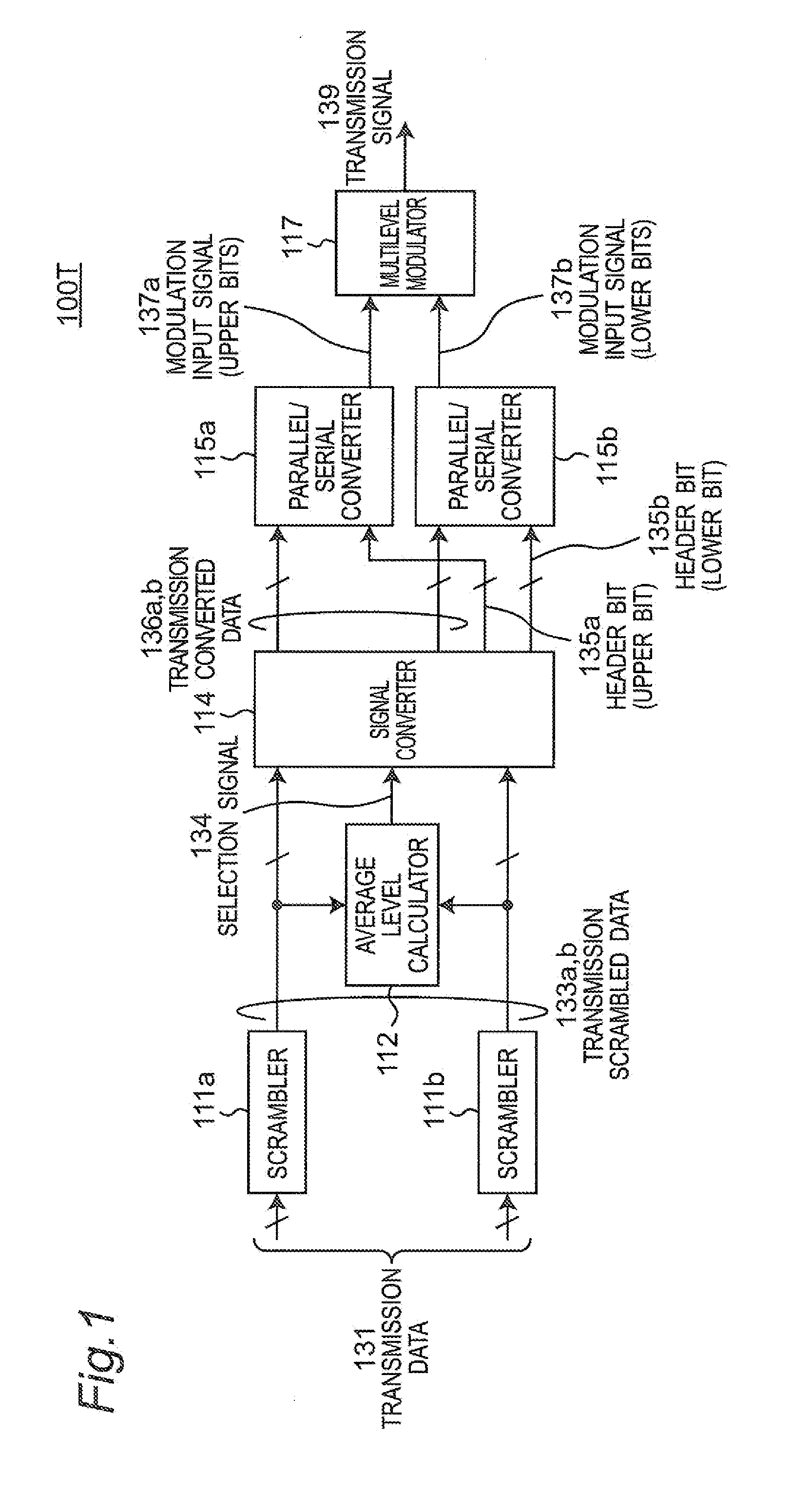 Multilevel amplitude modulation device, multilevel amplitude demodulation device, transmission system including these, multilevel amplitude modulation method, and multilevel amplitude demodulation method