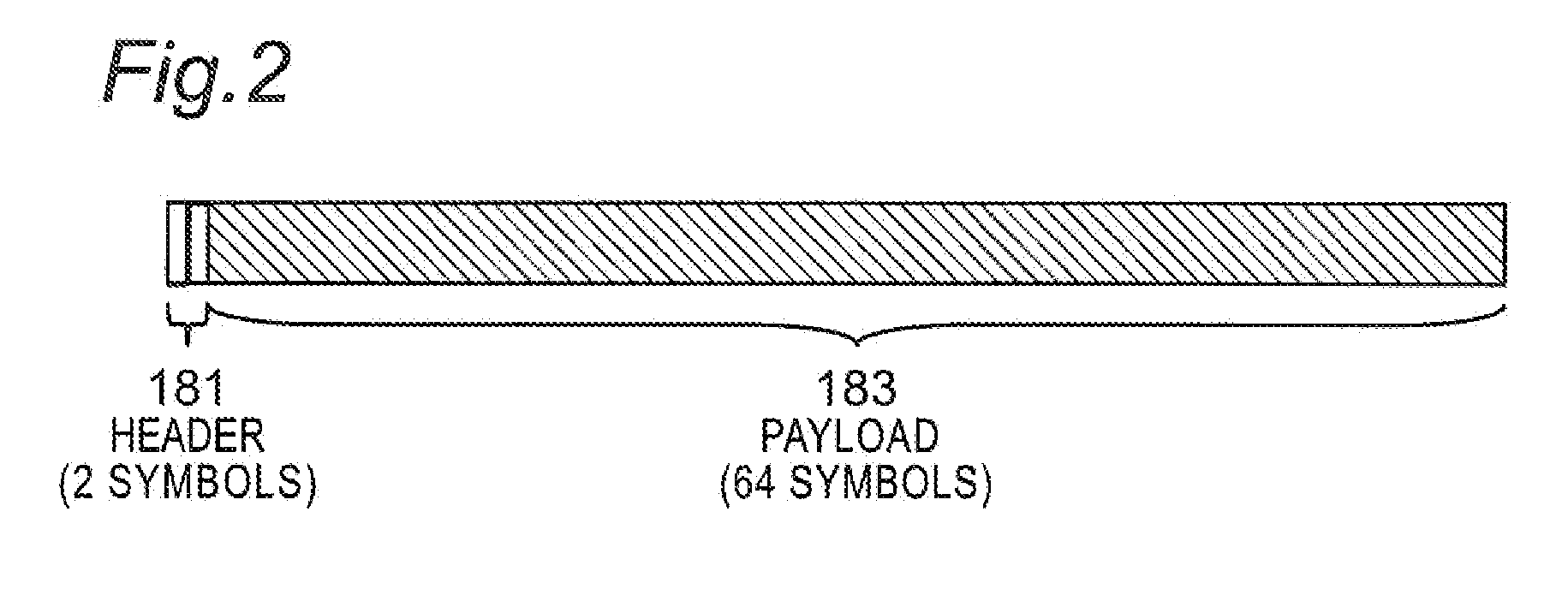 Multilevel amplitude modulation device, multilevel amplitude demodulation device, transmission system including these, multilevel amplitude modulation method, and multilevel amplitude demodulation method