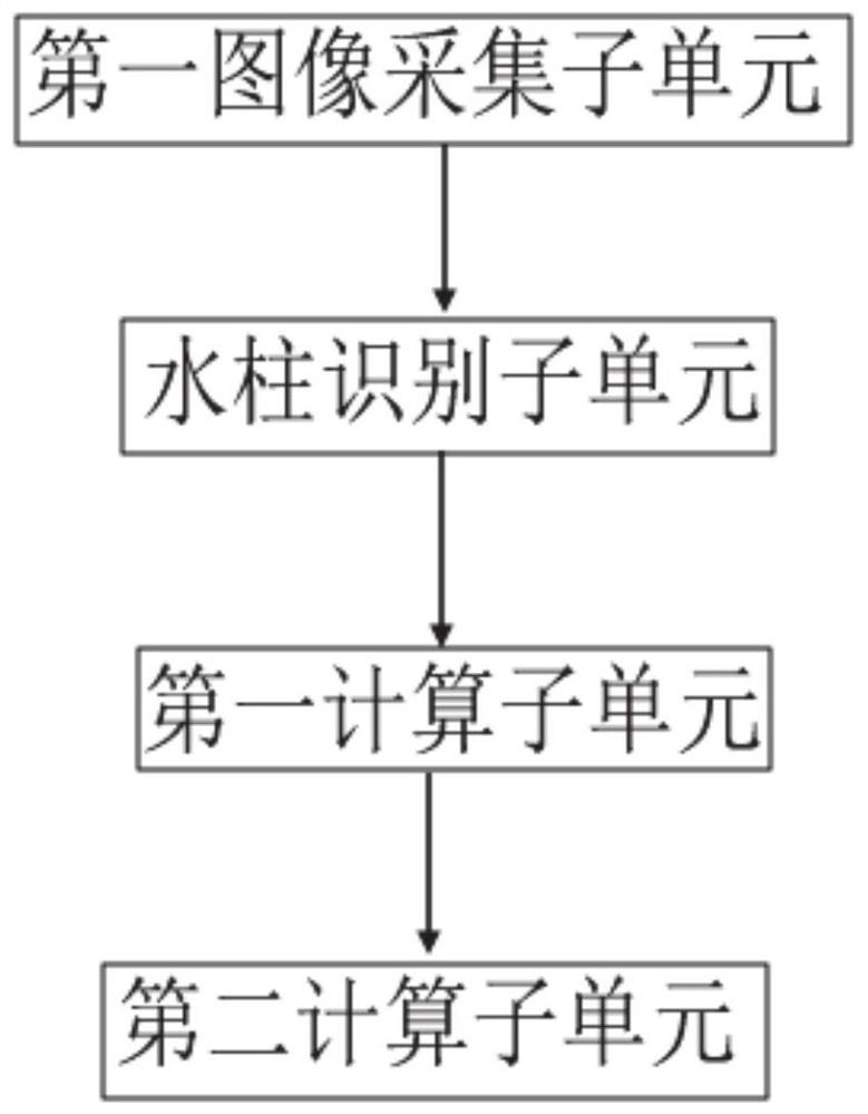 A mobile-based preoperative discussion system for esd