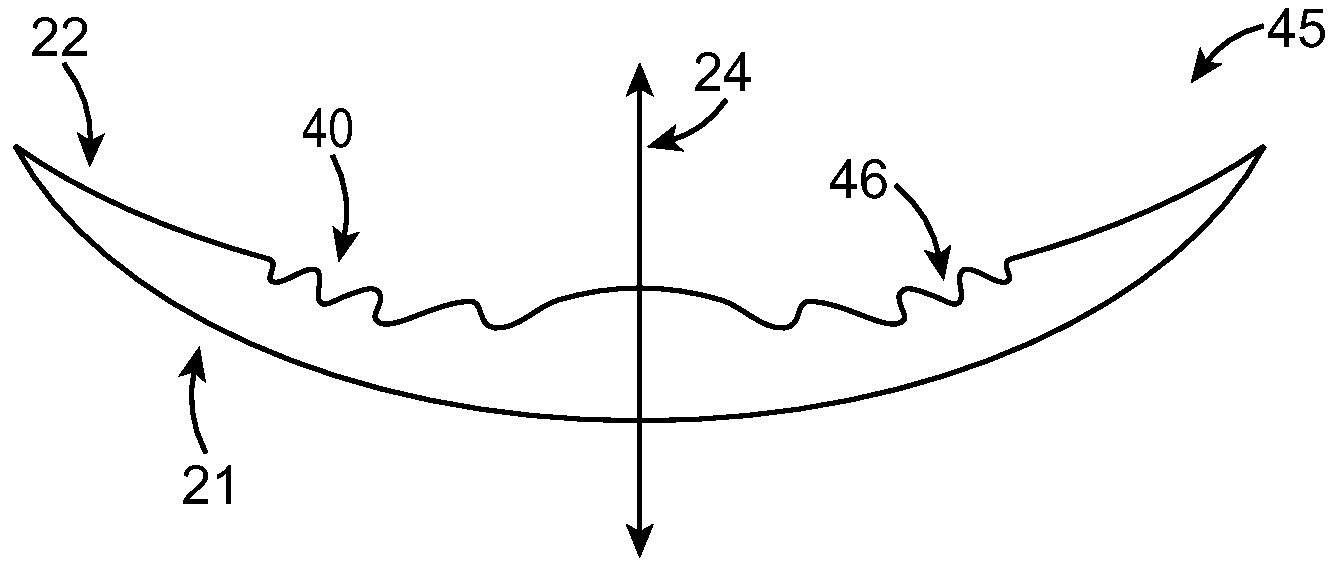 Diffractive multifocal lens having radially varying light distribution