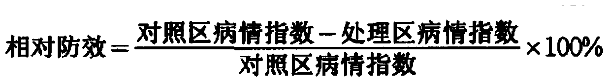 Medicament for preventing and controlling corynespora leaf fall disease of rubber tree