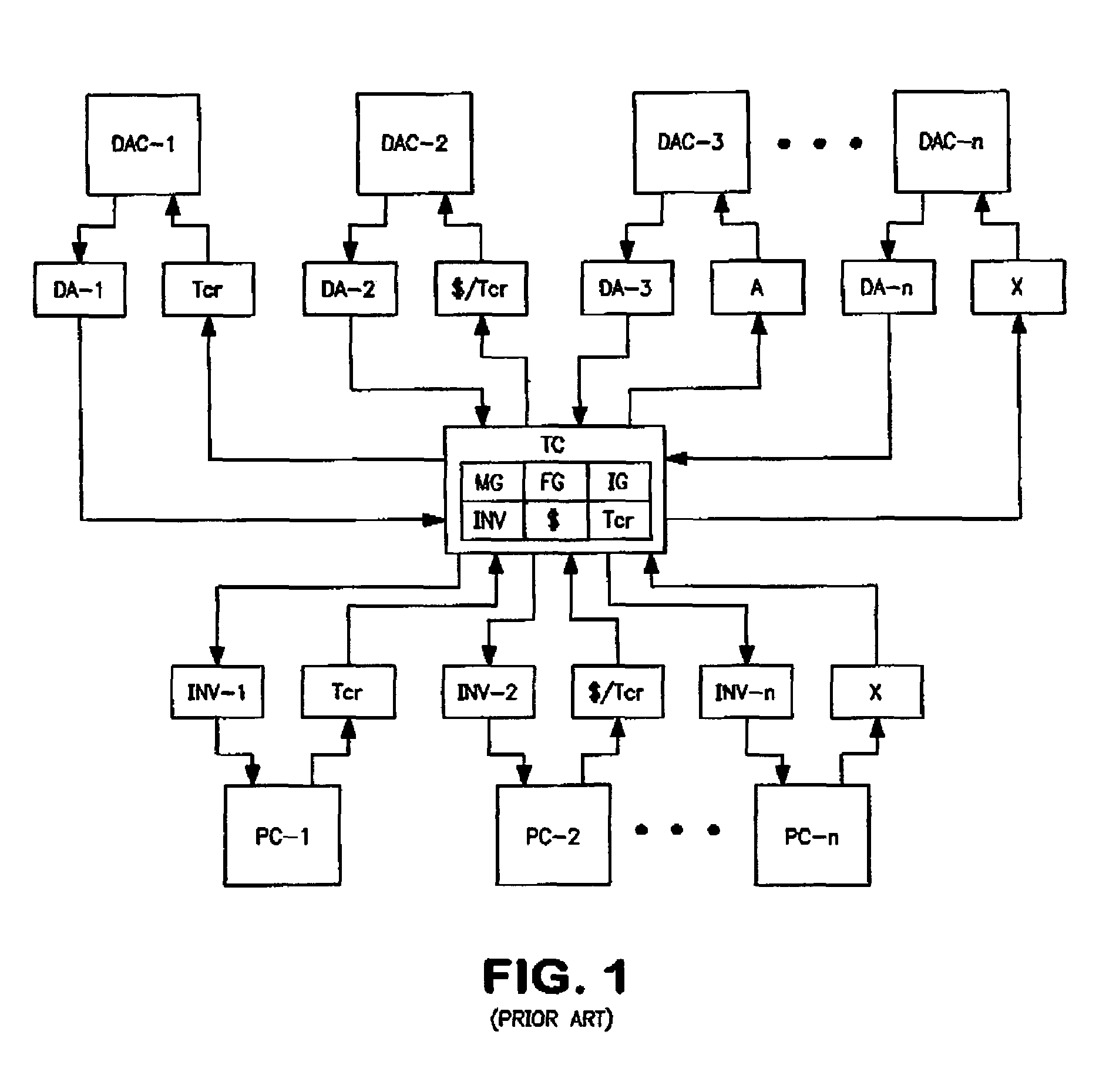 System and method for supporting a security-trade financing service