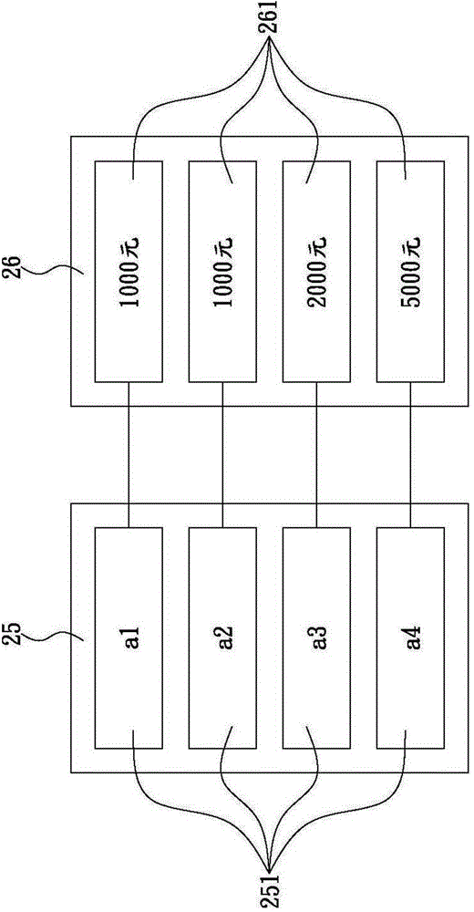 Method capable of guaranteeing network transaction security of buyer and seller