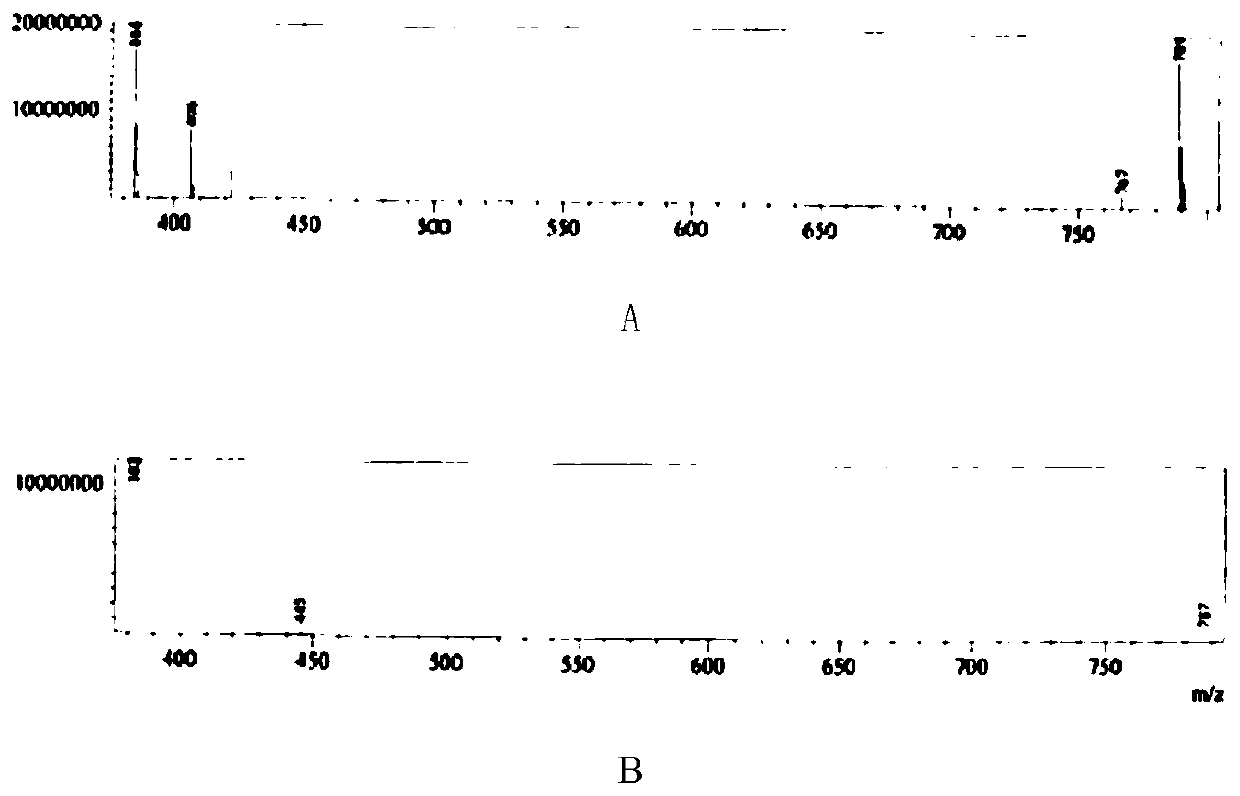 Method for preparing pantoprazole nitrogen oxide