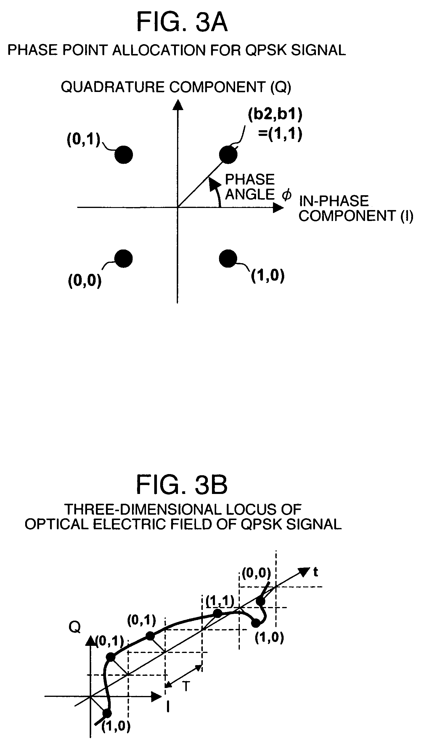 Apparatus for measuring waveform of optical electric field, optical transmission apparatus connected thereto and a method for producing the optical transmission apparatus