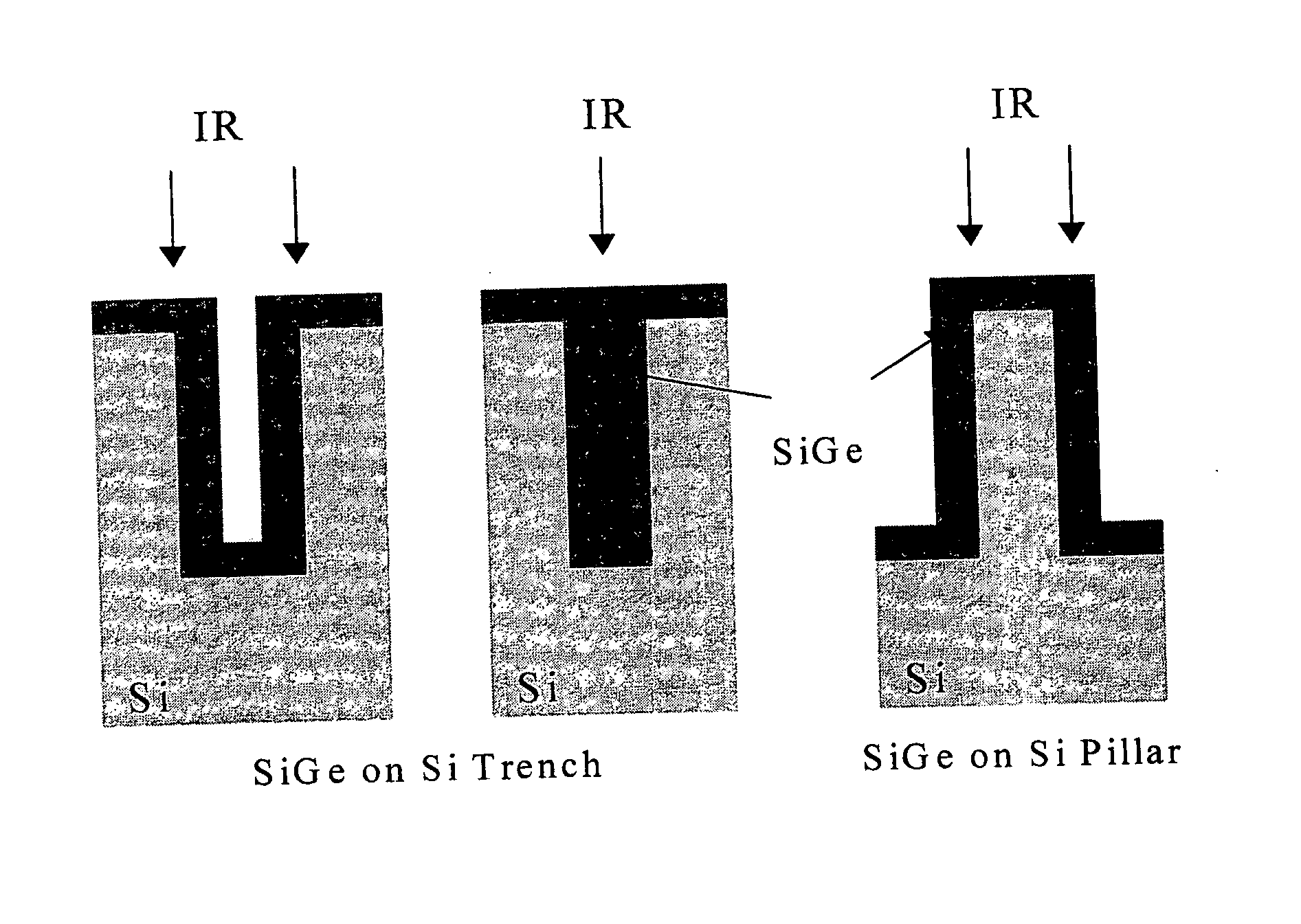 Surface-normal optical path structure for infrared photodetection