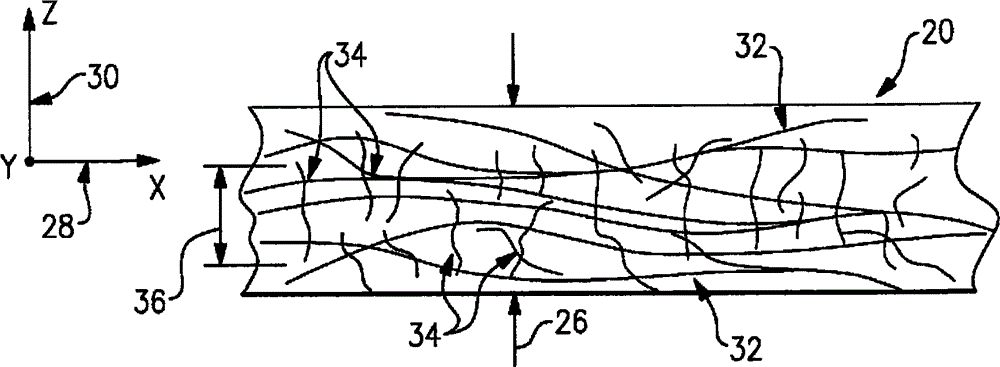 High thermal conductivity electrode substrate