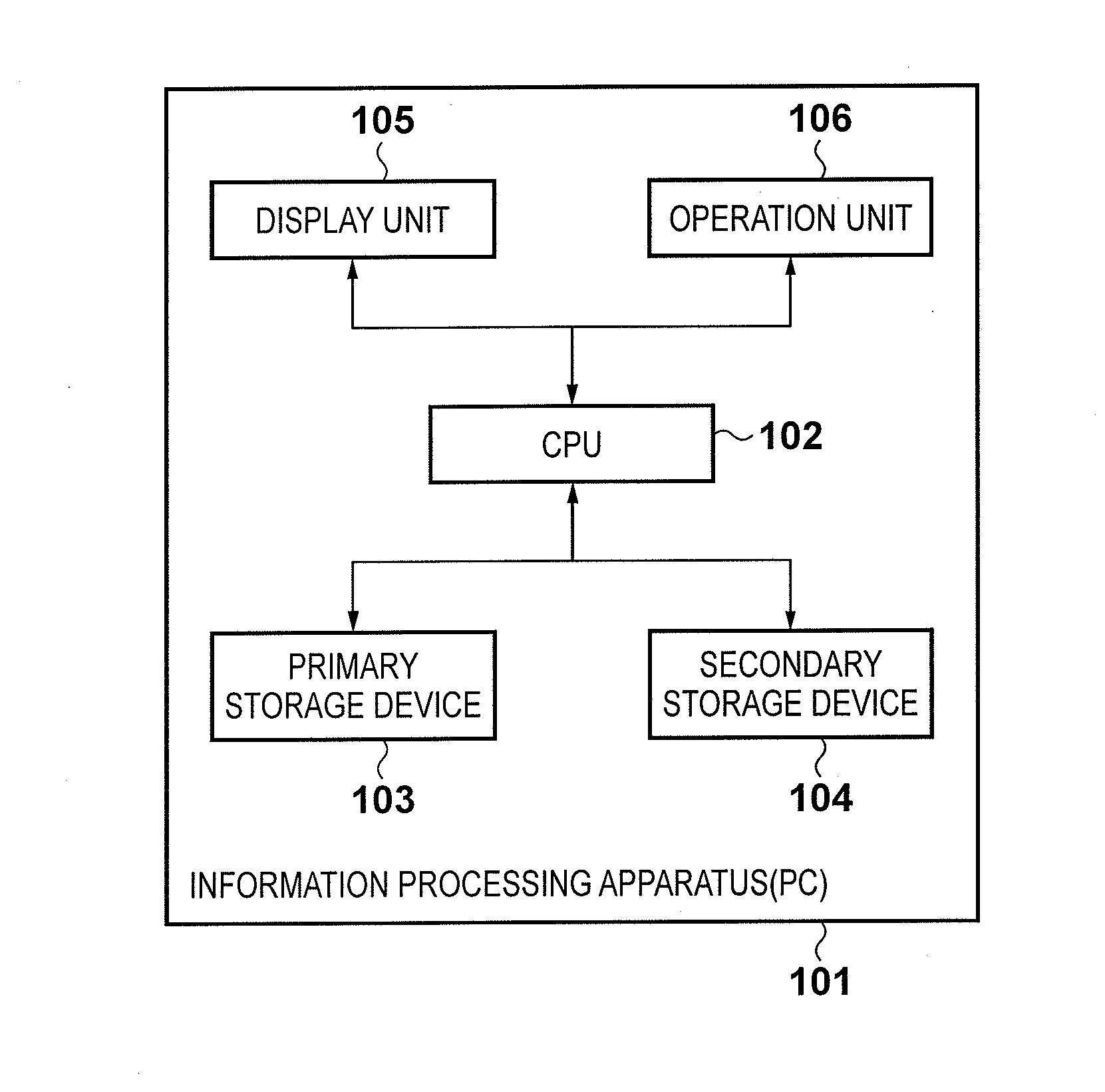 Image processing apparatus and image processing method