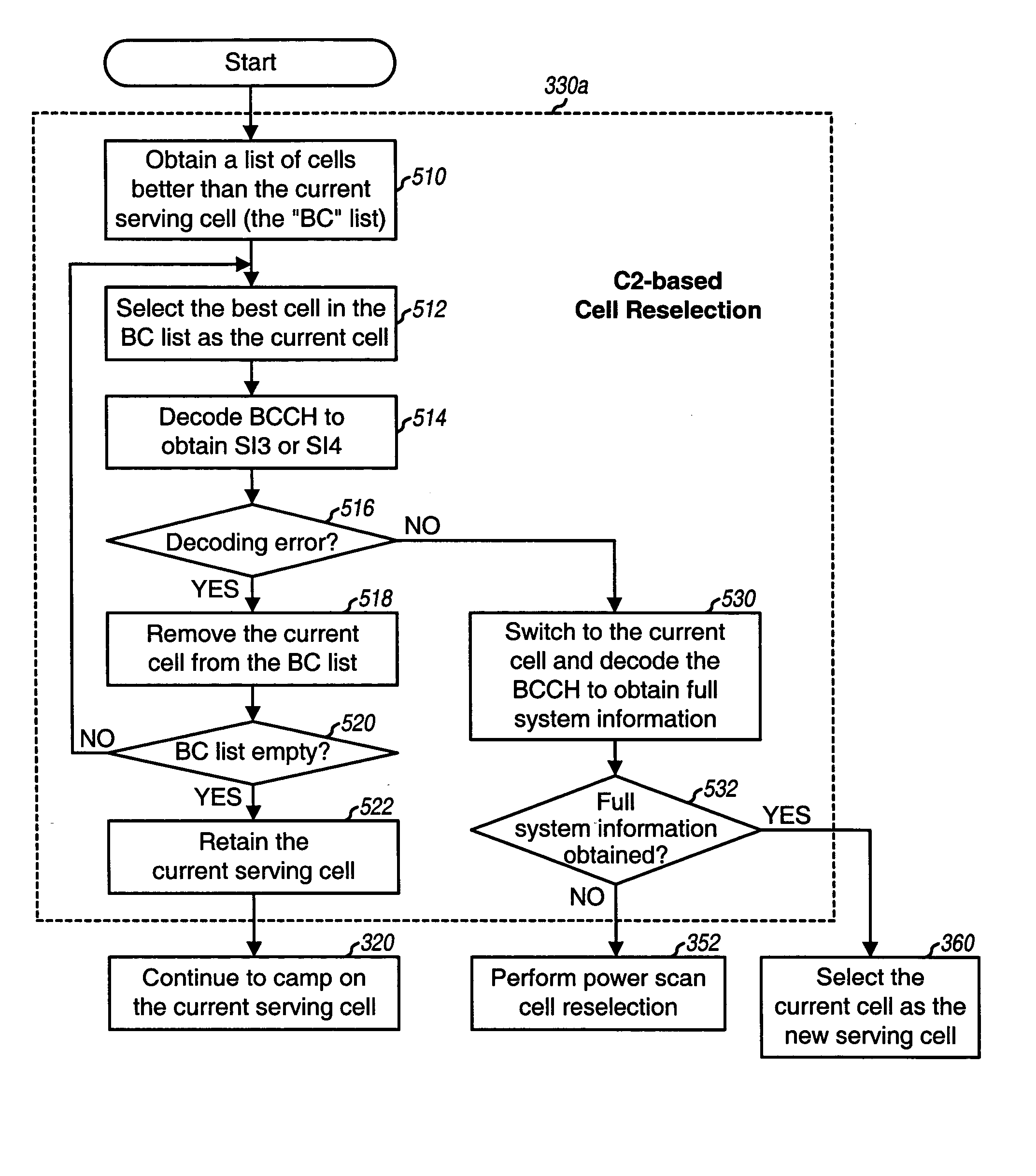 Cell reselection with power scan and parallel decoding