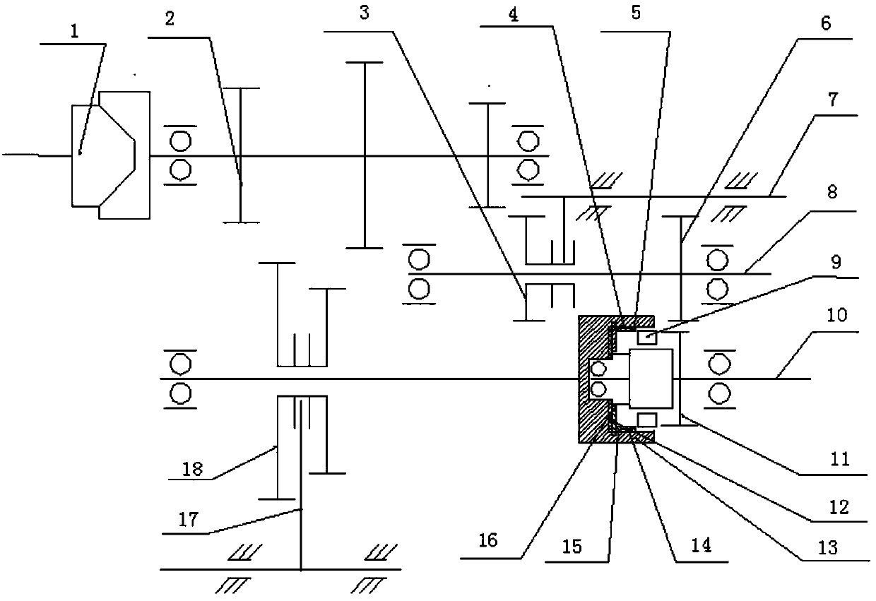 Output shaft clutch type gearbox facilitating gear shifting