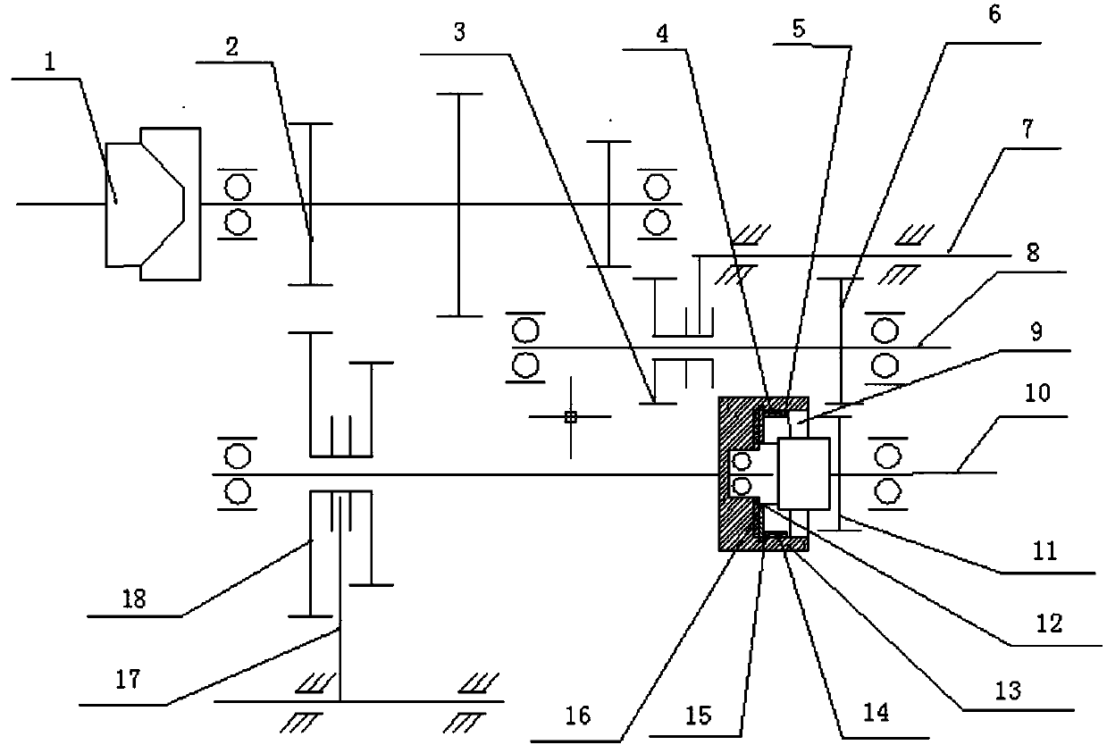 Output shaft clutch type gearbox facilitating gear shifting