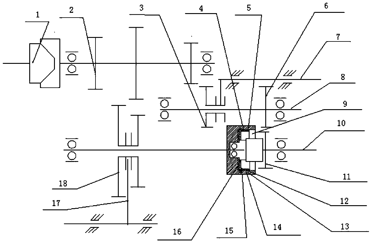 Output shaft clutch type gearbox facilitating gear shifting