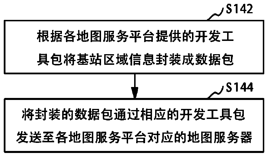 Positioning method and device, computer equipment and computer readable storage medium