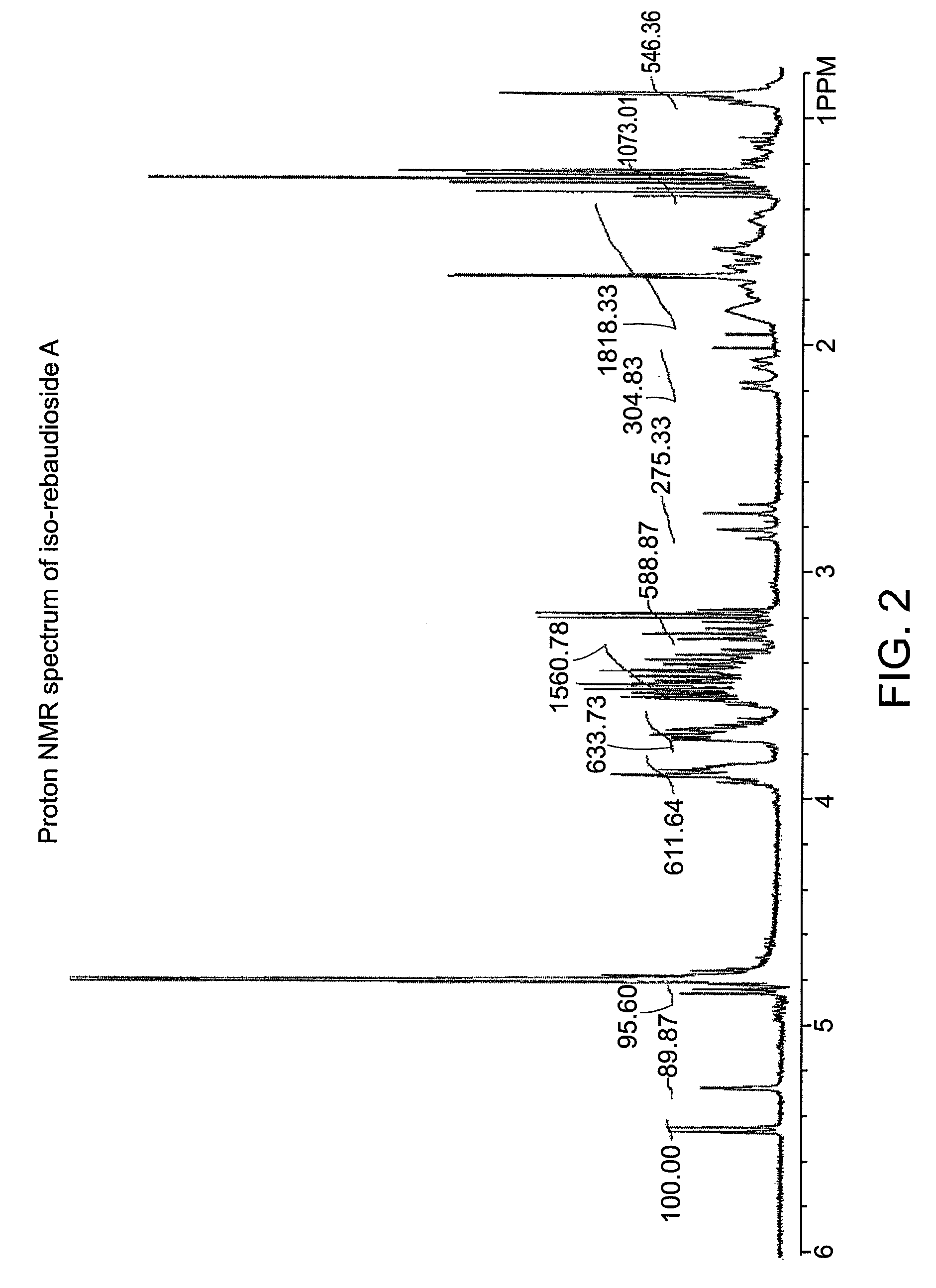 Steviol glycoside isomers