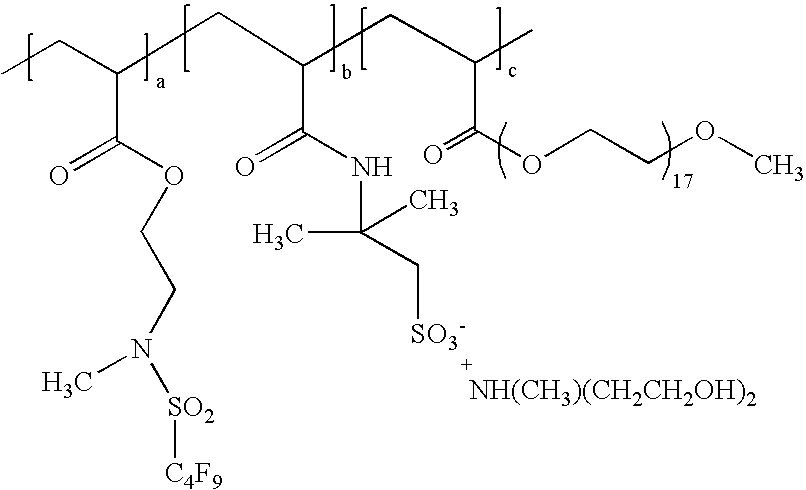 Compositions for aqueous delivery of fluorinated oligomeric silanes