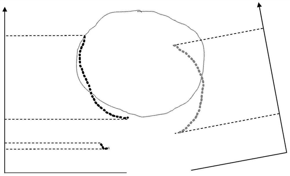 A plant row following method for a harvesting robot