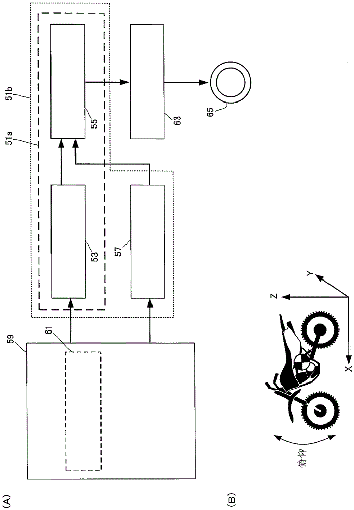 Drive torque control method and drive torque control device for vehicle