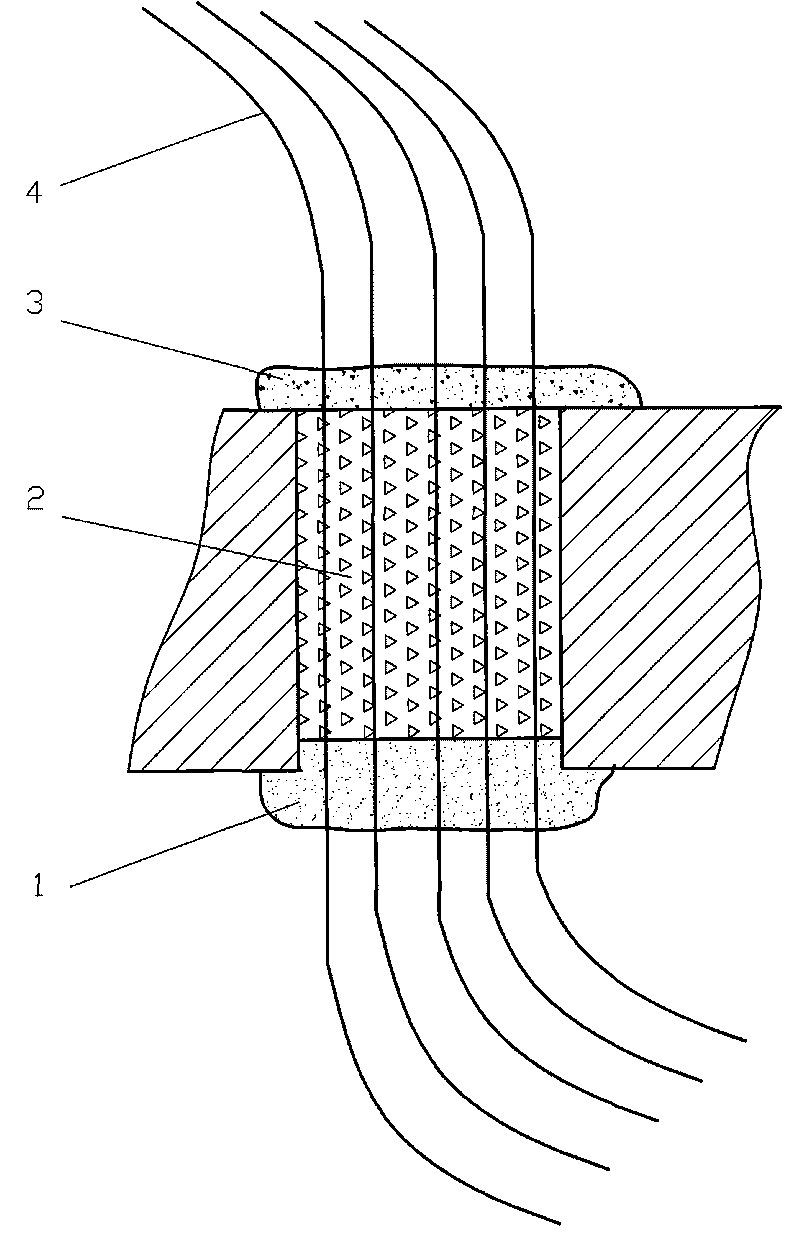 Perforating movable line bundle airtight technology