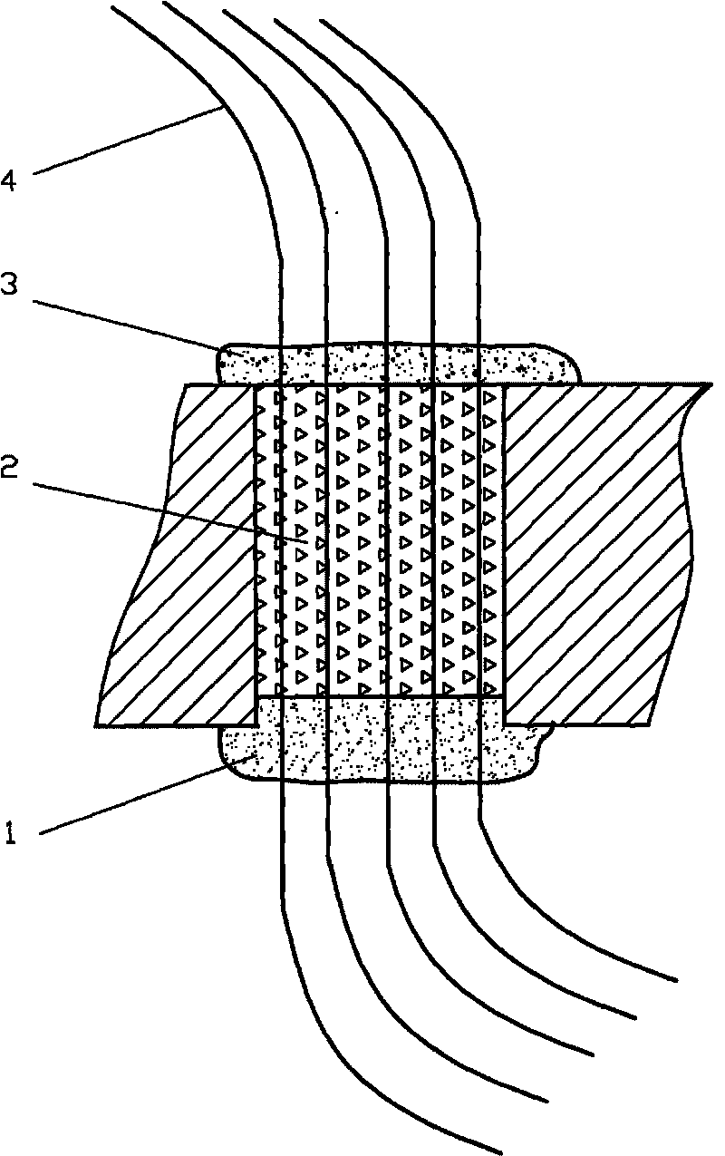 Perforating movable line bundle airtight technology