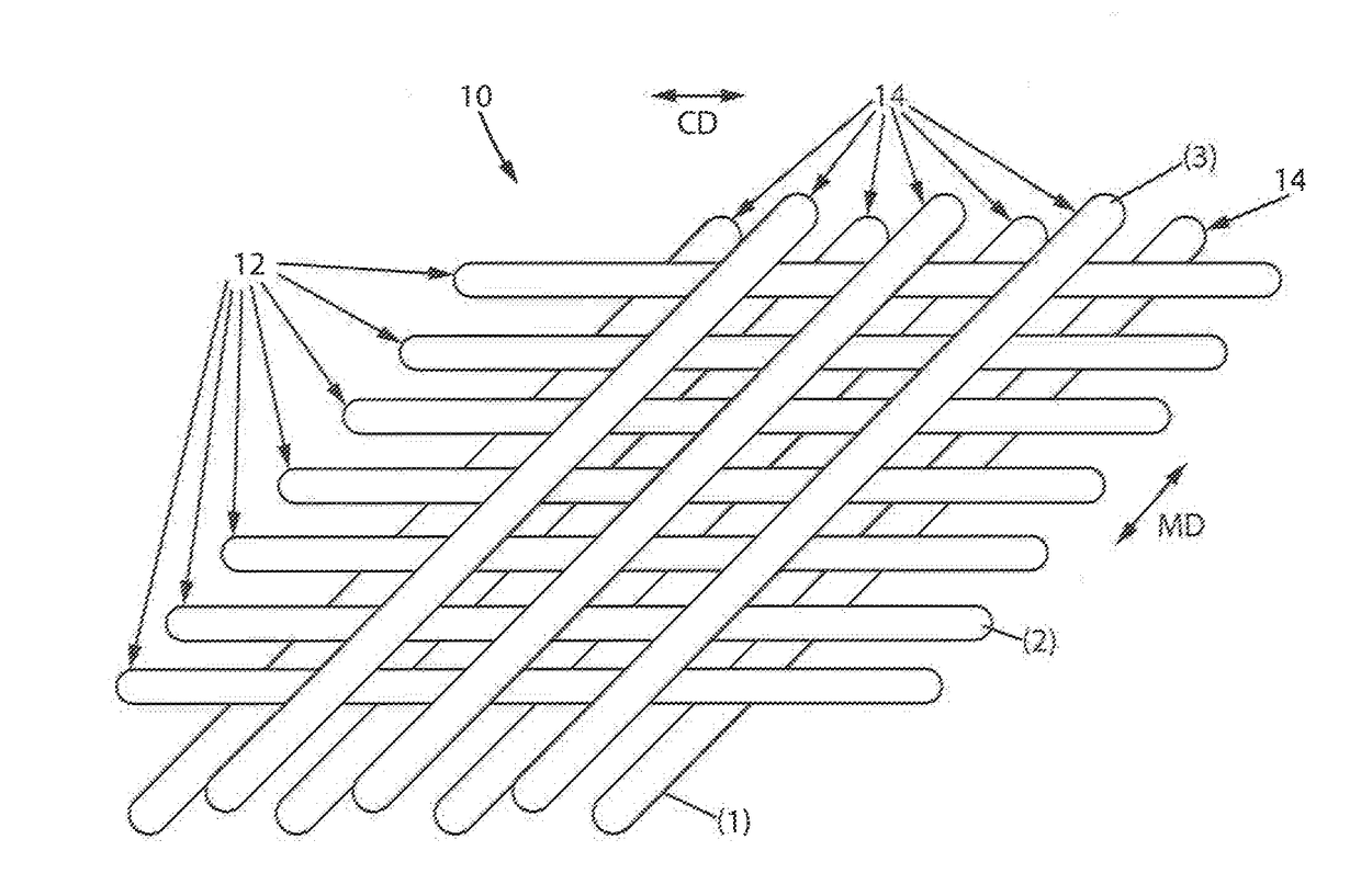 Pad Comprising an Extruded Mesh and Method of Making Thereof