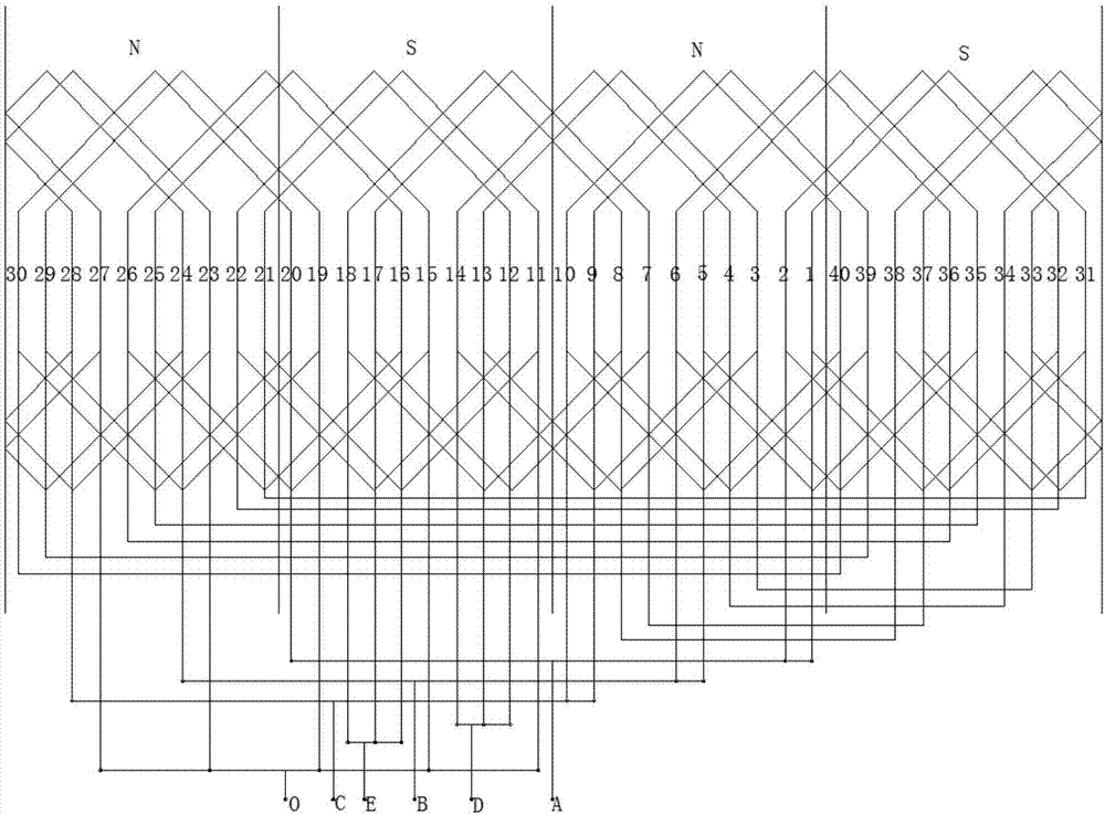 Asynchronous motor winding with five-phase power sources