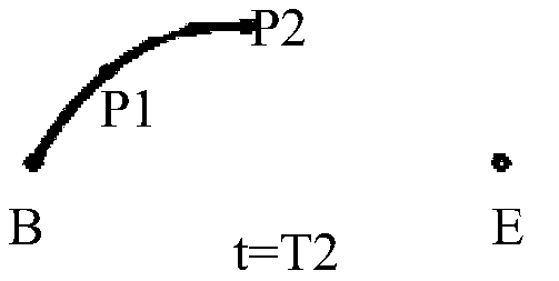 Line animation drawing method and device, storage medium and electronic device