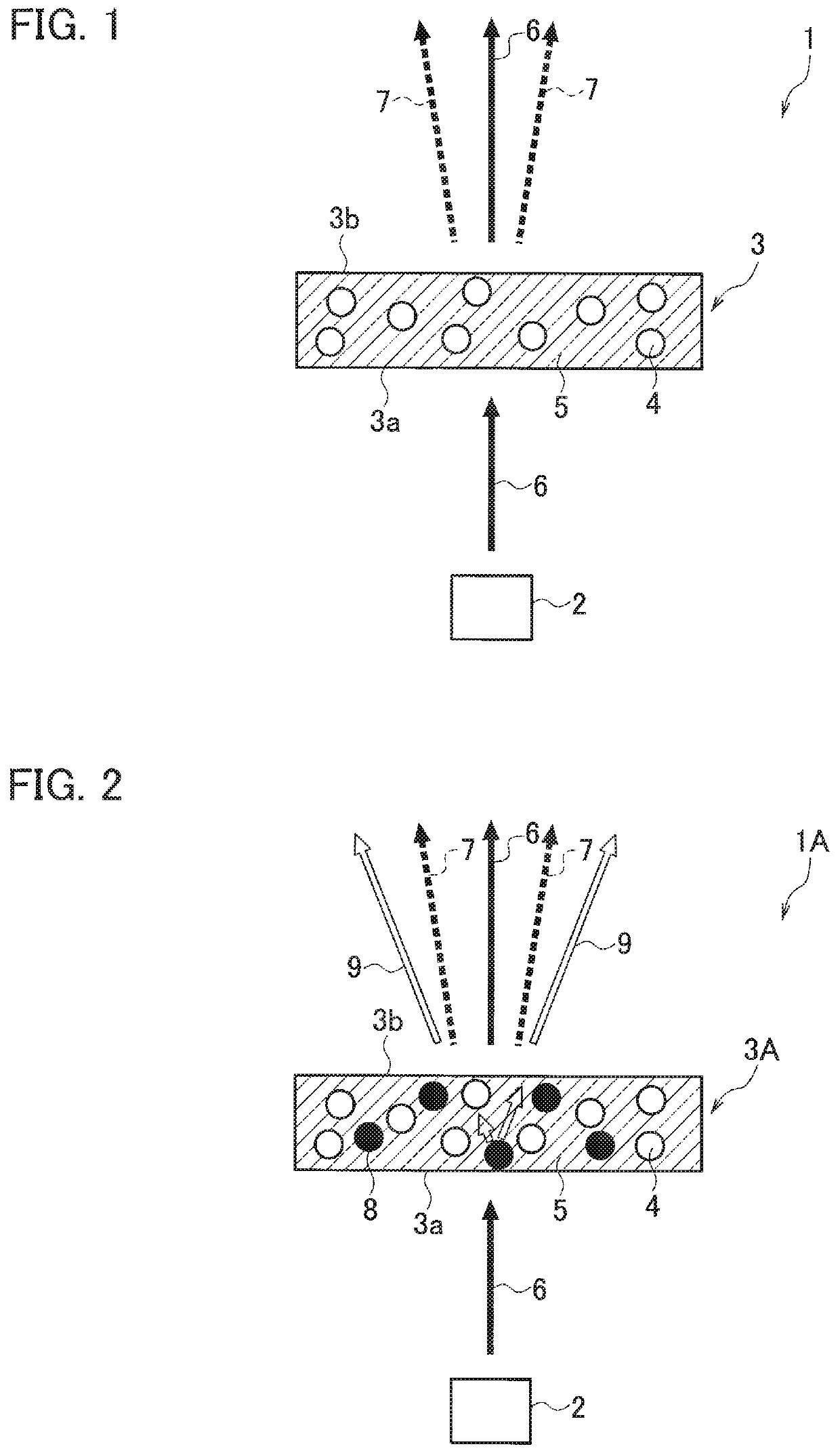 Endoscope light emitting device, endoscope using same, and fluorescence imaging method