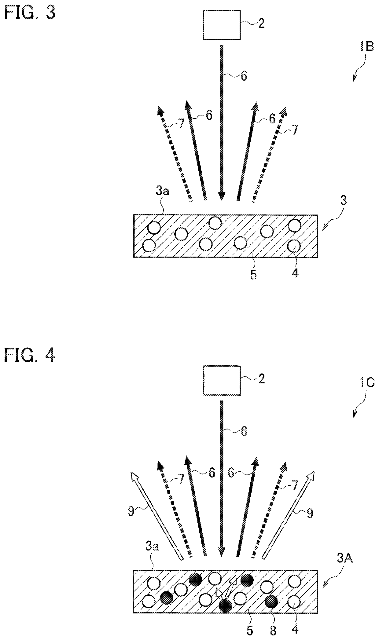 Endoscope light emitting device, endoscope using same, and fluorescence imaging method