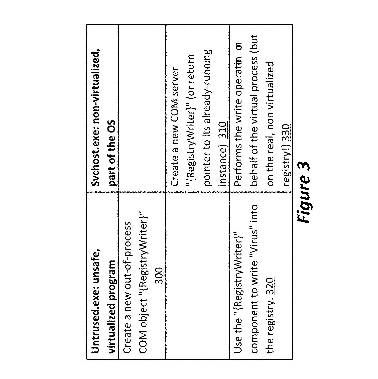 User transparent virtualization method for protecting computer programs and data from hostile code