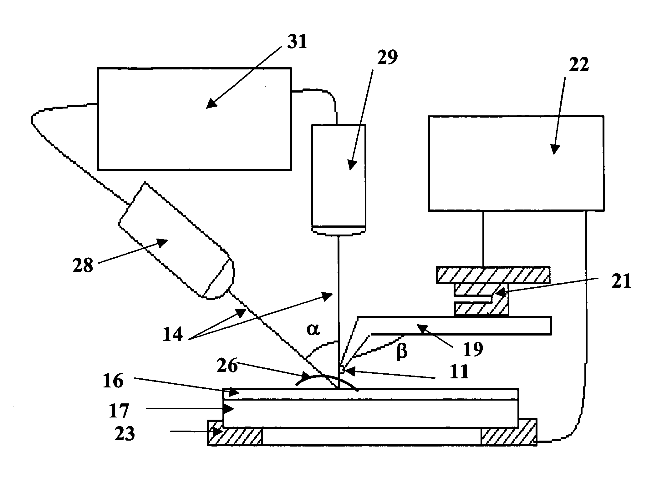 Raman imaging and sensing apparatus employing nanoantennas