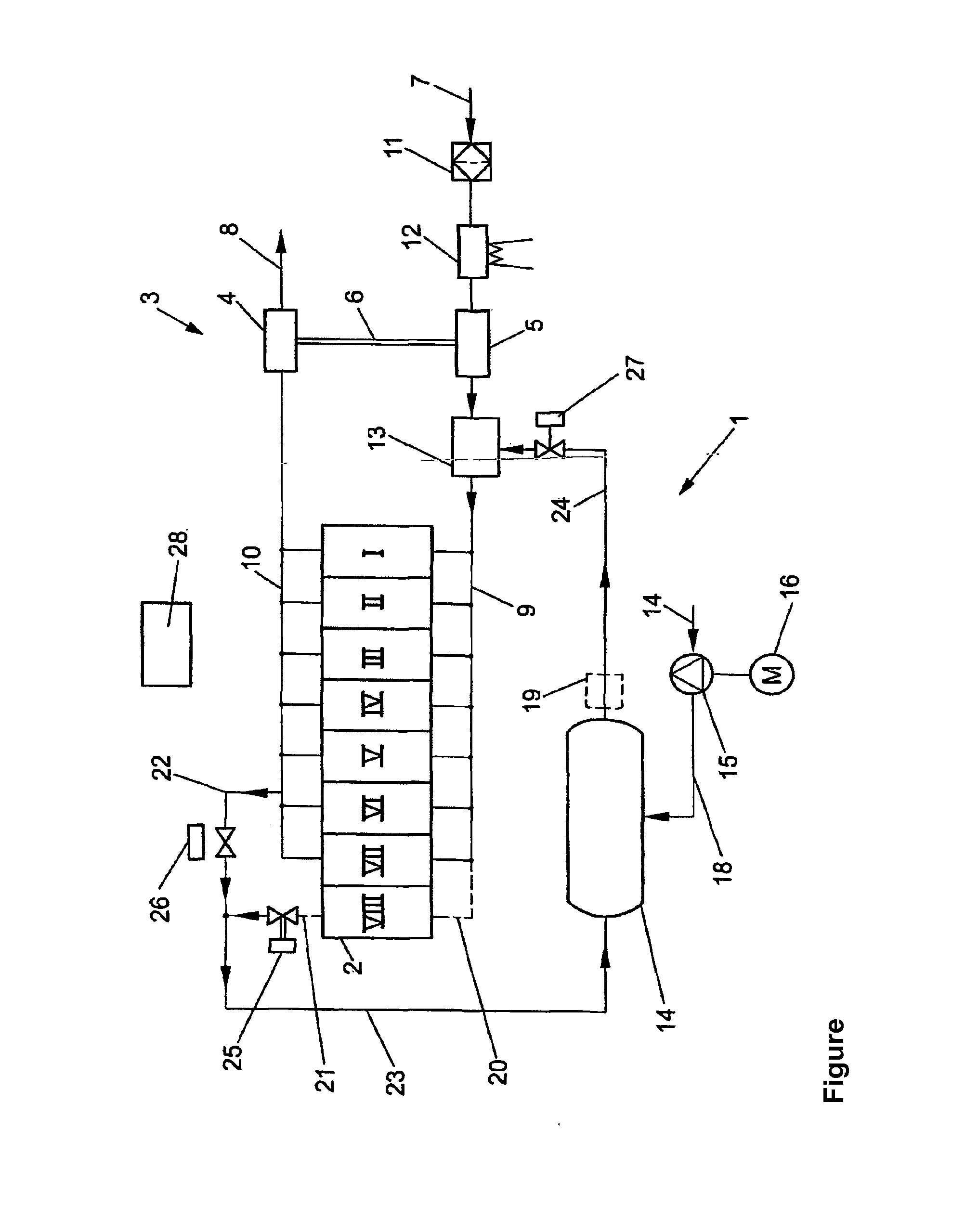 Method and Device for Generating Compressed Air and for Blowing it into an Internal Combustion Engine