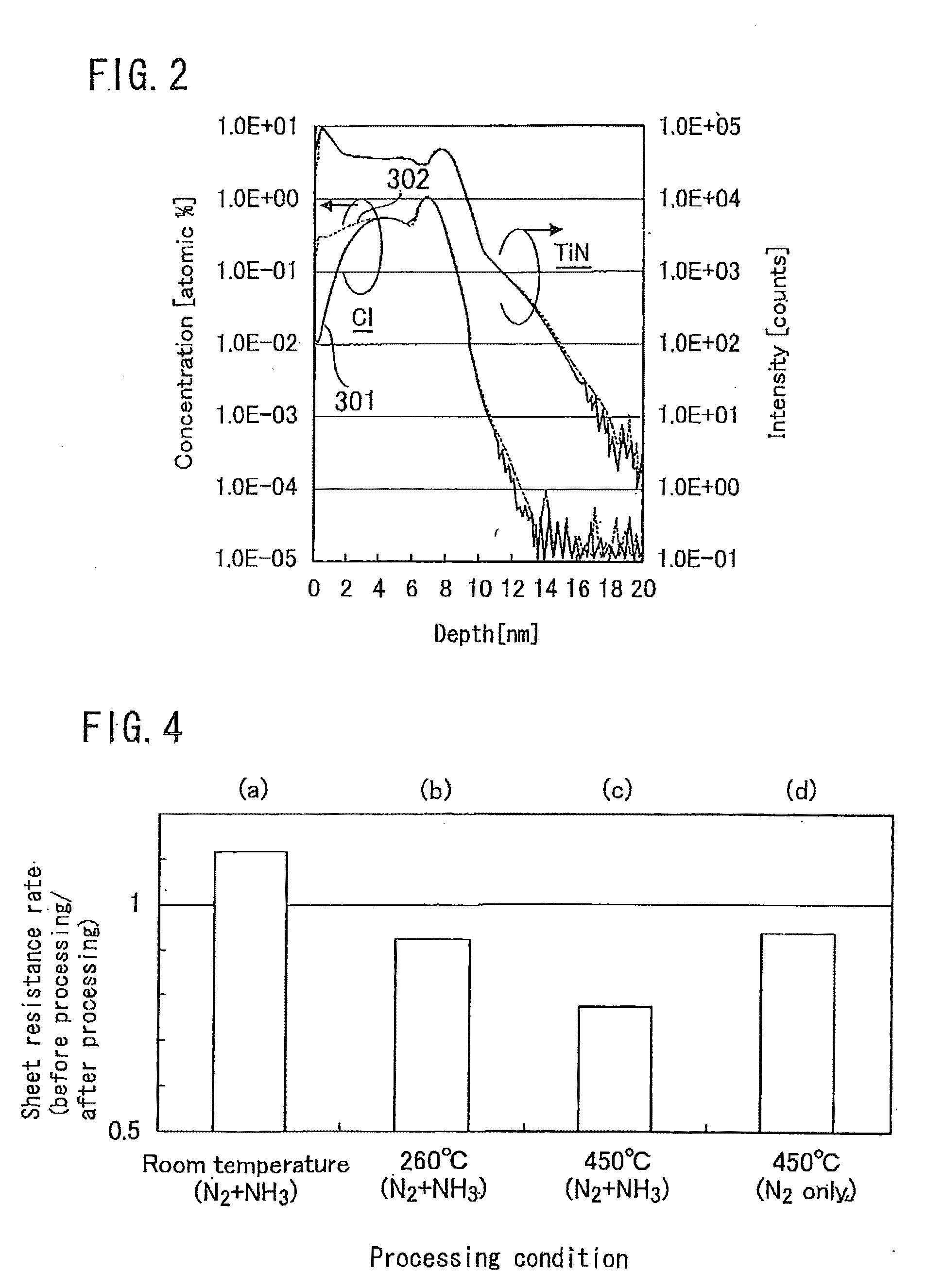 Substrate processing apparatus and manufacturing method of semiconductor device