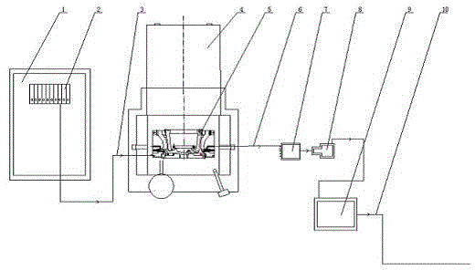 Automobile hub low pressure casting vacuum water cooling mold system