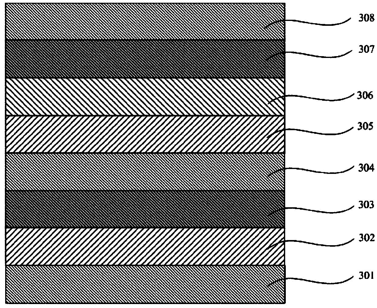 Red light organic electrophosphorescence material metal iridium coordination compound and preparation method thereof, and organic electroluminescent device