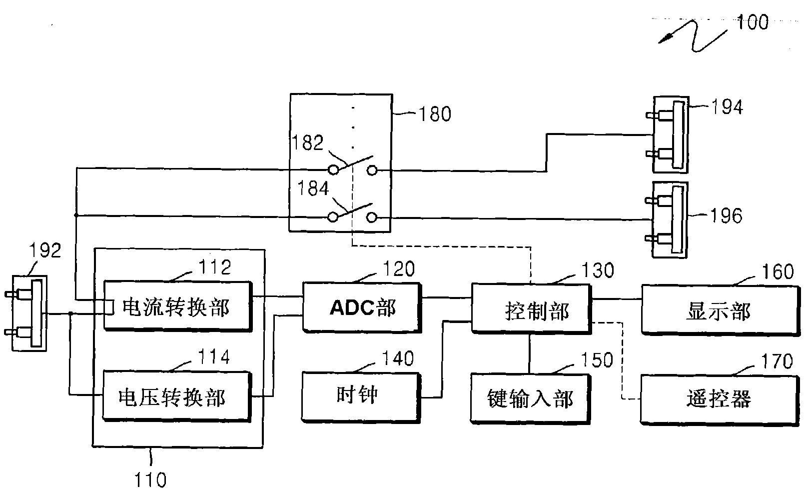 Receptacle with power-meter