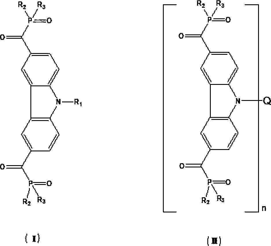 Photoinitiator for UV (ultraviolet)-LED curing