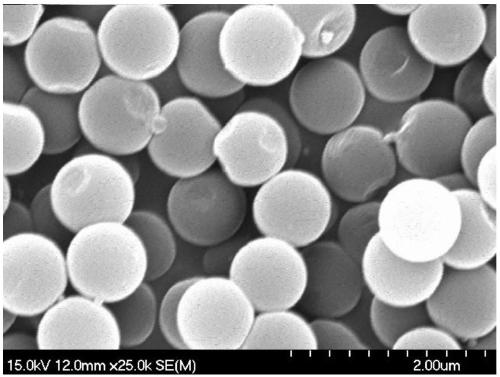 Sulfur carbon ball loaded precious metal catalyst and preparation method and application thereof