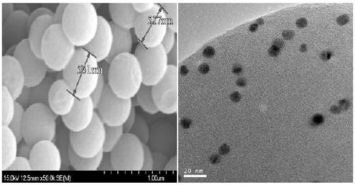 Sulfur carbon ball loaded precious metal catalyst and preparation method and application thereof