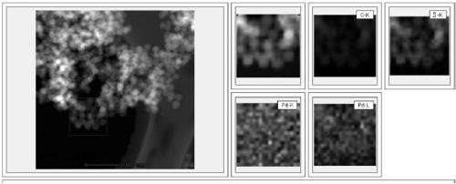 Sulfur carbon ball loaded precious metal catalyst and preparation method and application thereof