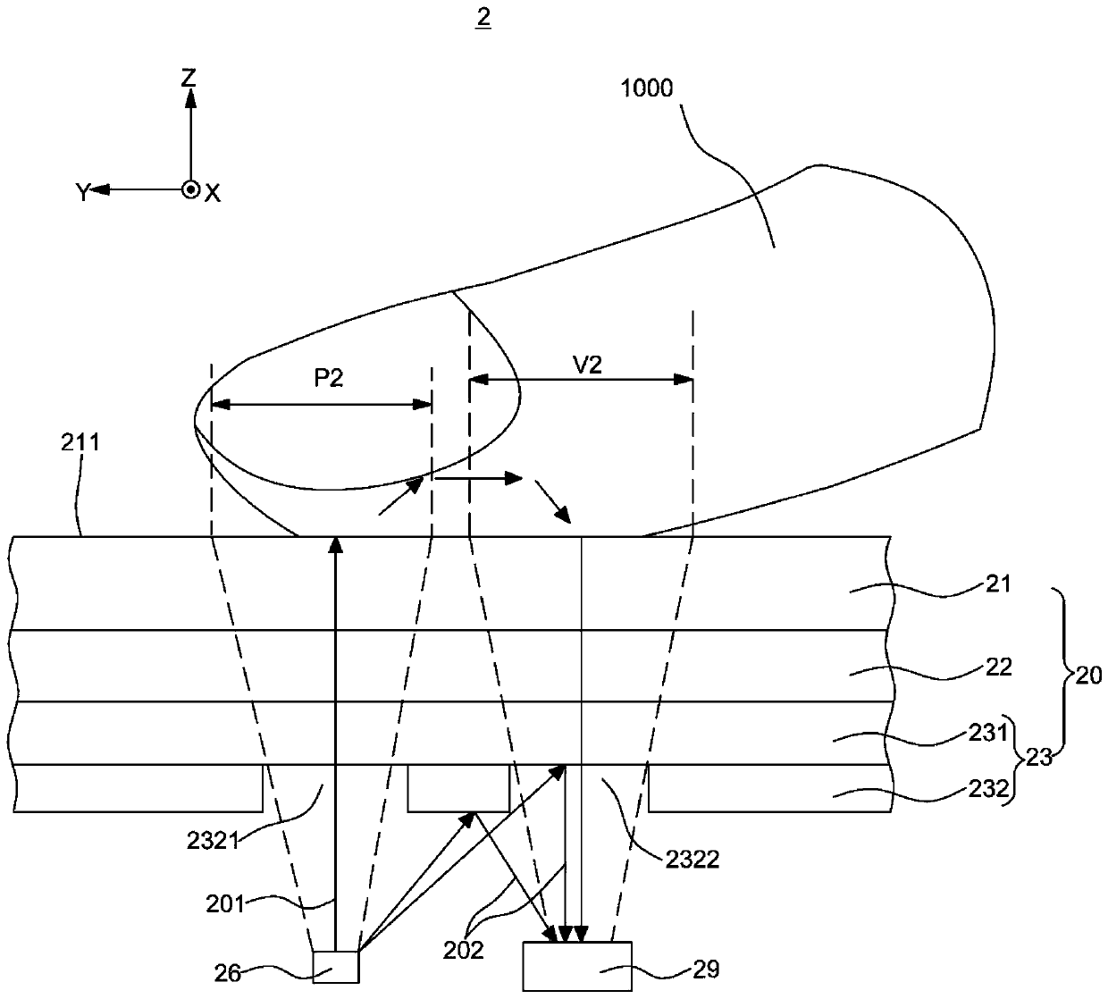 Optical detection device, display device, and electronic apparatus