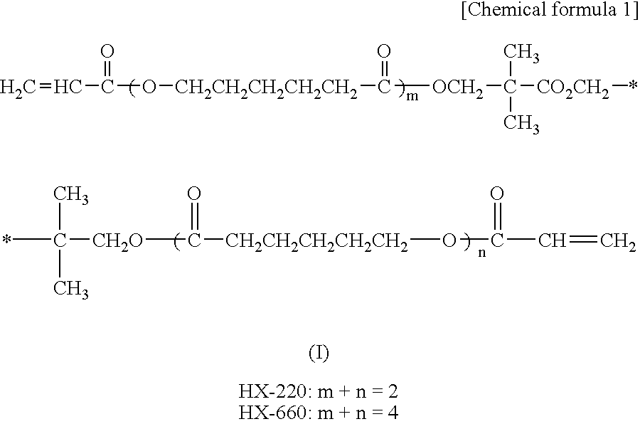 Adhesive Compositon for Optical Disk, Cured Product and Article