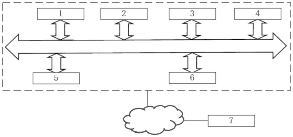 Intelligent delirium evaluation system and method for intensive care unit