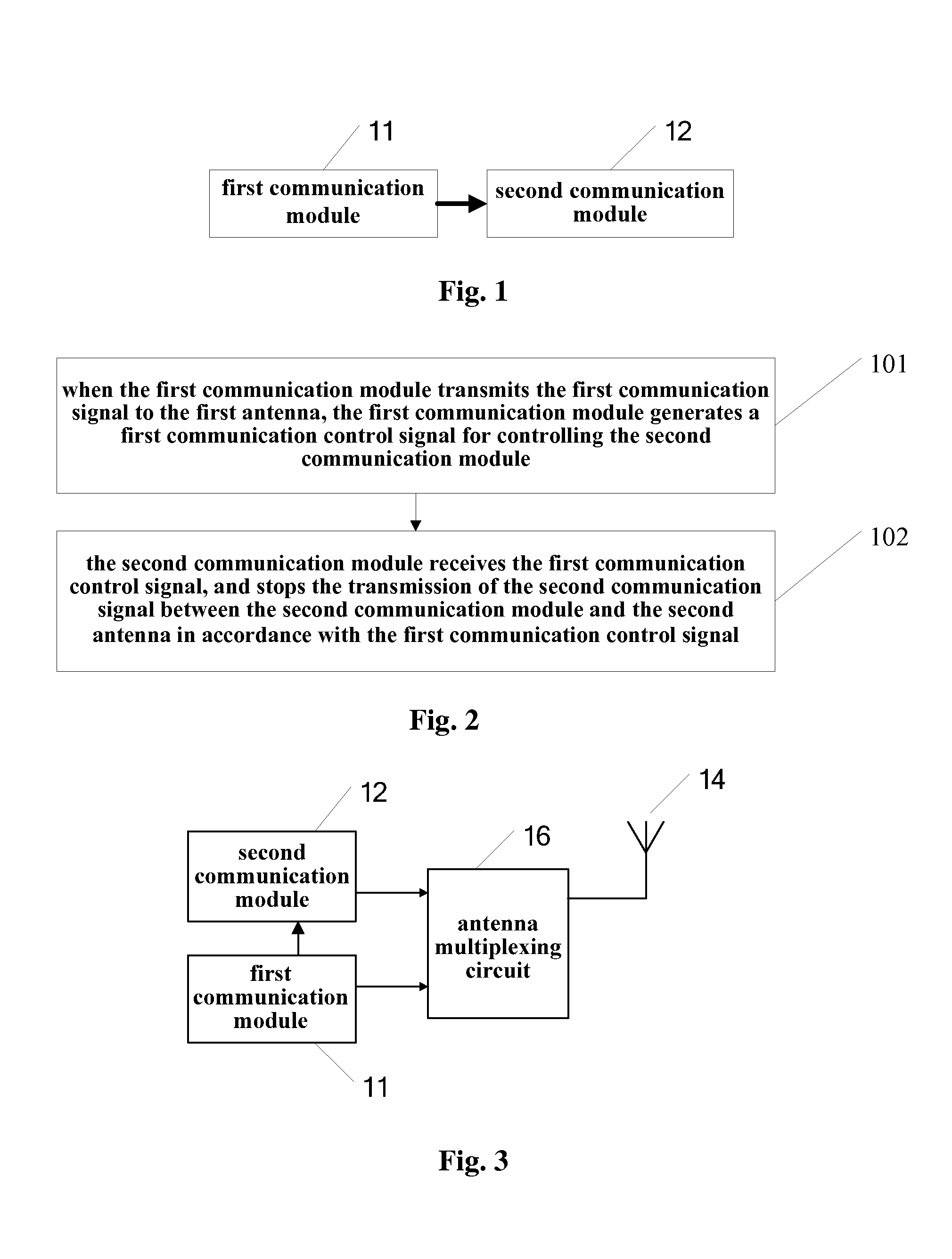 Communication terminal and method for controlling data communication