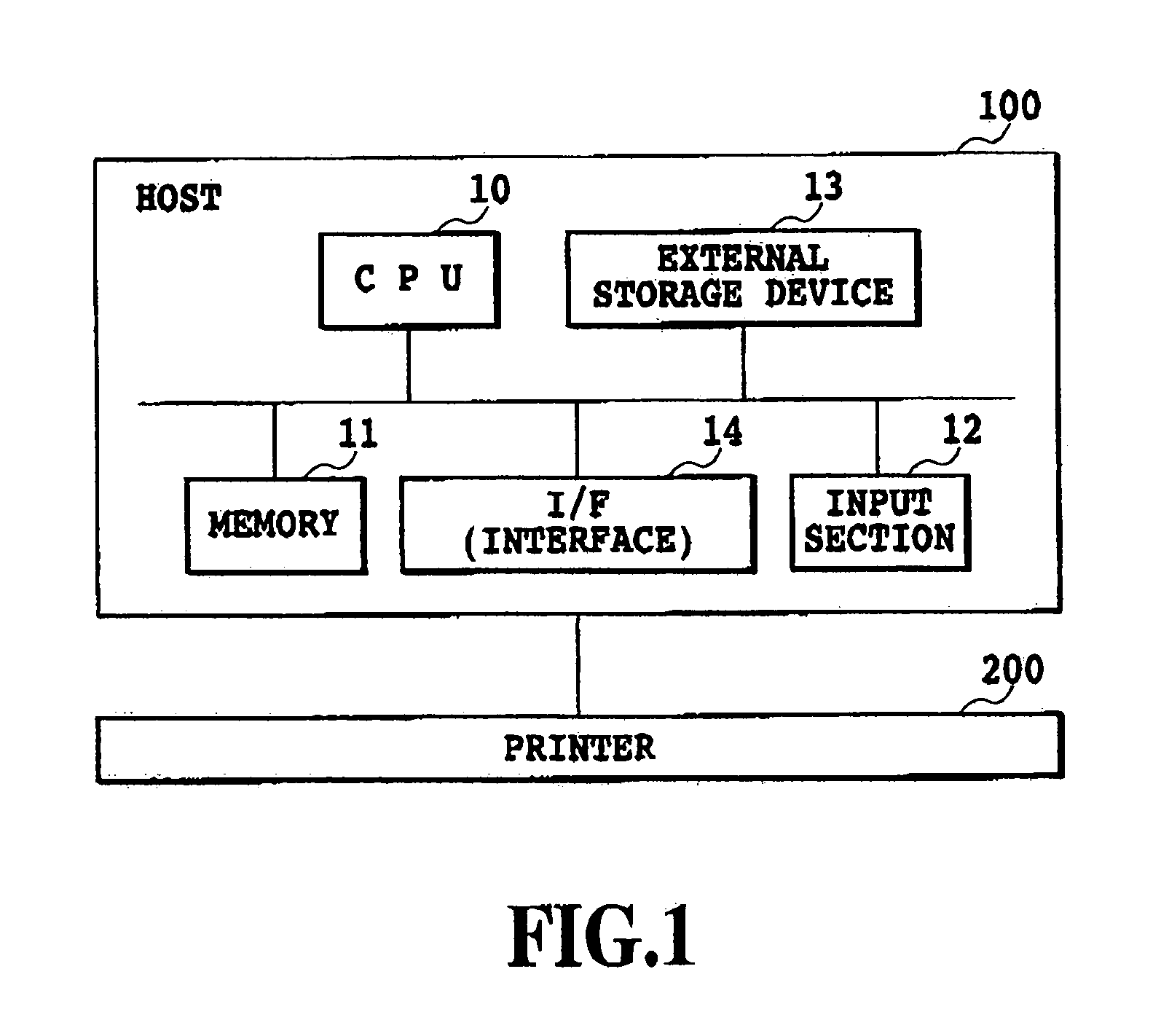 Data creating method and ink jet printing apparatus